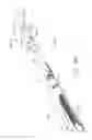 Fig. 75 - Surgical stapling instruments with lockout arrangements for preventing firing system actuation when a cartridge is spent or missing