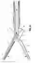 Fig. 22 - Pediatric combination surgical device
