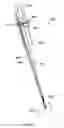 Fig. 28 - Implant placement systems and one-handed methods for tissue fixation using same