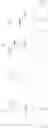 Fig. 08 - Cancer cell targeting using nanoparticles