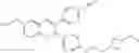 Fig. 131 - Azetidine estrogen receptor modulators and uses thereof