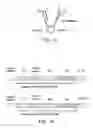Fig. 02 - IL-15 variants and uses thereof