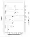 Fig. 09 - Sialylated glycoprotein compositons and uses thereof