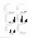 Fig. 22 - CANCER VACCINE COMPOSITION