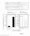 Fig. 06 - T CELL INDUCING VACCINE CONTAINING AN INTEREPITOPE SEQUENCE THAT PROMOTES ANTIGEN PRESENTATION
