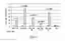 Fig. 06 - Chimeric nucleic acid molecules with non-AUG translation initiation sequences and uses thereof