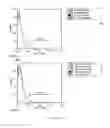 Fig. 15 - Method for the production of recombinant virus, DNA constructs, recombinant virus and vaccine compositions