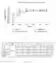 Fig. 27 - Method for the production of recombinant virus, DNA constructs, recombinant virus and vaccine compositions