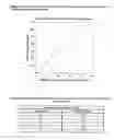 Fig. 04 - SELF-BUFFERING PROTEIN FORMULATIONS