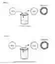 Fig. 04 - Targeting microbubbles