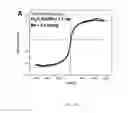 Fig. 05 - Nanoparticle Composition for Use in Targeting Cancer Stem Cells and Method for Treatment of Cancer