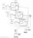 Fig. 46 - BOLAAMPHIPHILIC COMPOUNDS, COMPOSITIONS AND USES THEREOF