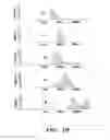 Fig. 03 - Nanoscale platinum compounds and methods of use thereof