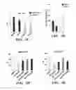 Fig. 09 - Nanoscale platinum compounds and methods of use thereof