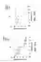 Fig. 31 - Nanoscale platinum compounds and methods of use thereof