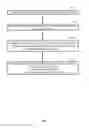 Fig. 04 - Targeted delivery of antimicrobial agents