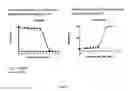 Fig. 17 - Targeted delivery of antimicrobial agents