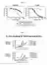 Fig. 09 - Variant target binding agents and uses thereof