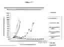Fig. 11 - Variant target binding agents and uses thereof