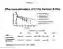 Fig. 13 - Variant target binding agents and uses thereof