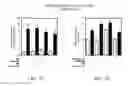 Fig. 04 - HALOGENATED COMPOUNDS FOR CANCER IMAGING AND TREATMENT AND METHODS FOR THEIR USE