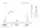 Fig. 05 - HALOGENATED COMPOUNDS FOR CANCER IMAGING AND TREATMENT AND METHODS FOR THEIR USE