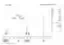 Fig. 21 - HALOGENATED COMPOUNDS FOR CANCER IMAGING AND TREATMENT AND METHODS FOR THEIR USE