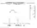 Fig. 24 - HALOGENATED COMPOUNDS FOR CANCER IMAGING AND TREATMENT AND METHODS FOR THEIR USE
