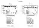 Fig. 35 - HALOGENATED COMPOUNDS FOR CANCER IMAGING AND TREATMENT AND METHODS FOR THEIR USE
