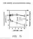 Fig. 37 - HALOGENATED COMPOUNDS FOR CANCER IMAGING AND TREATMENT AND METHODS FOR THEIR USE