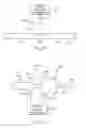 Fig. 12 - Occlusion detection techniques for a fluid infusion device having a rotary pump mechanism and rotor position sensors