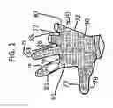 Fig. 02 - Sport performance gloves