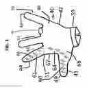 Fig. 04 - Sport performance gloves