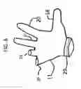 Fig. 07 - Sport performance gloves