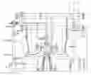 Fig. 01 - Integrated mould for low-pressure casting of wheels