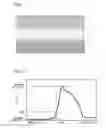 Fig. 02 - Surface-treated steel sheet