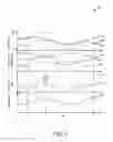 Fig. 05 - Methods and systems for adjusting vehicle grille shutters based on engine operation