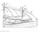 Fig. 01 - Stowable bimini top