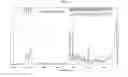 Fig. 02 - Crystalline pharmaceutical and methods of preparation and use thereof