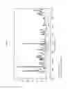 Fig. 05 - Crystalline pharmaceutical and methods of preparation and use thereof