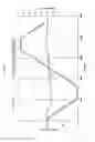Fig. 16 - Crystalline pharmaceutical and methods of preparation and use thereof
