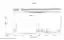 Fig. 25 - Crystalline pharmaceutical and methods of preparation and use thereof