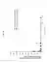 Fig. 47 - Crystalline pharmaceutical and methods of preparation and use thereof