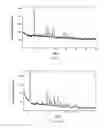 Fig. 06 - Crystal form of Dabrafenib mesylate and preparation method thereof