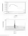 Fig. 09 - Crystal form of Dabrafenib mesylate and preparation method thereof