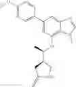 Fig. 167 - Syk inhibitors