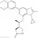 Fig. 197 - Syk inhibitors