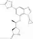 Fig. 511 - Syk inhibitors