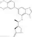 Fig. 86 - Syk inhibitors