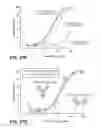 Fig. 48 - Humanized and affinity matured antibodies to FcRH5 and methods of use